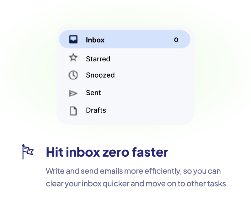 Hit inbox zero faster, Write and send emails more efficiently, so you can clear your inbox quicker and move on to other tasks